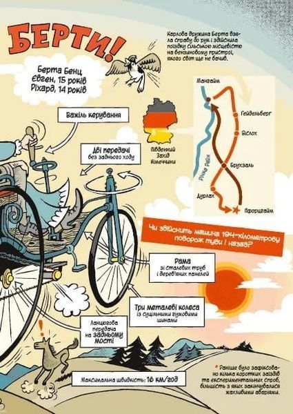 Наука в коміксах. Машини. Двигуни, що рухають людство V079 фото